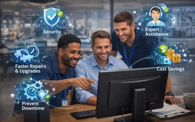 What Benefits Computer Hardware Support Provides